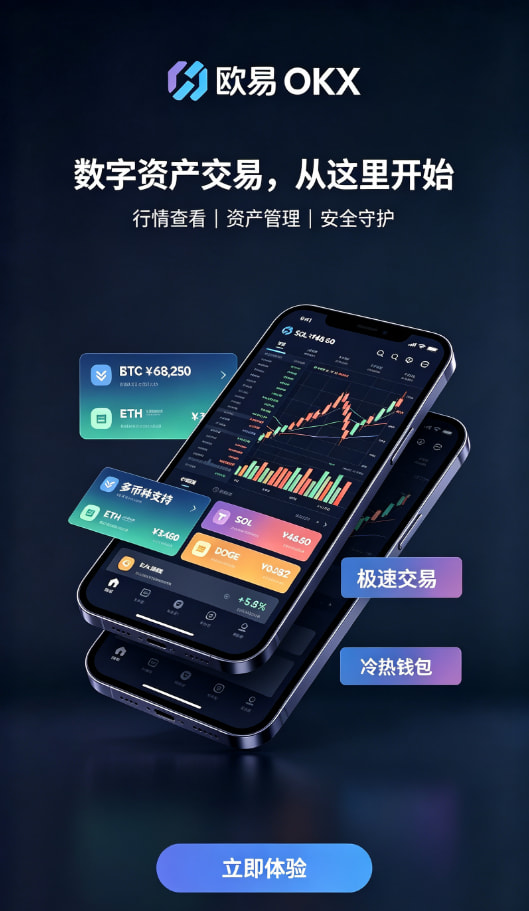 下载欧交易所最新app交易界面操作说明
